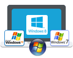 Stöd för alla Windows operativsystem